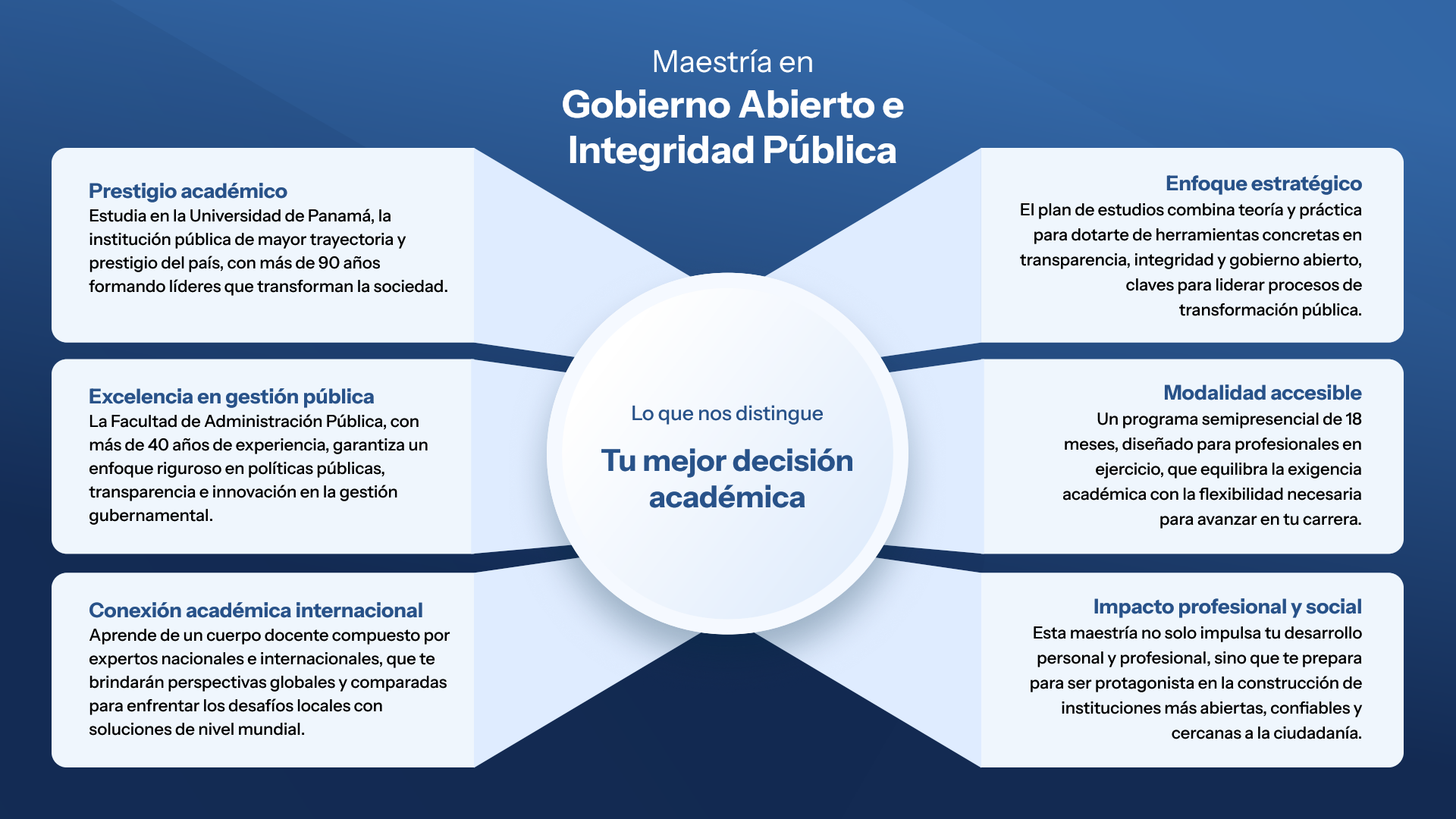 Lo que nos distingue